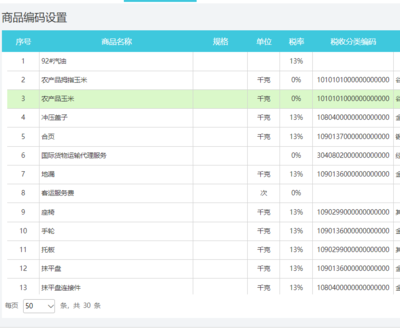中級(jí)財(cái)務(wù)成本管理中的投資管理 核心概念與實(shí)踐應(yīng)用